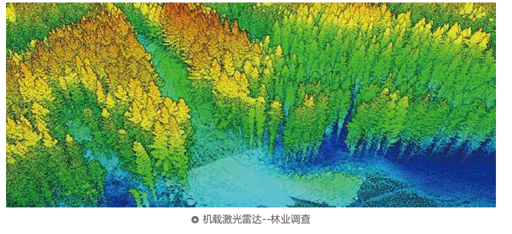 地理信息測繪